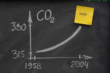 二氧化碳里程碑