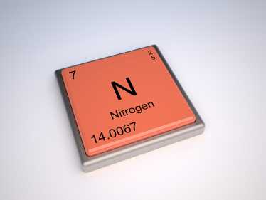现在你也可以检查你的氮素足迹